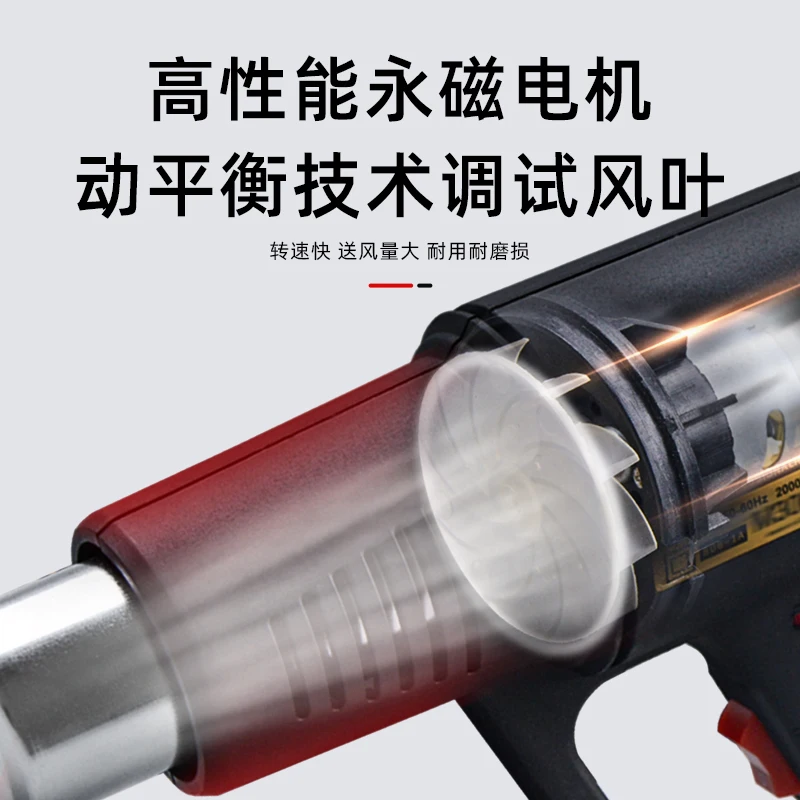 Pistola de aire caliente, herm - Heat Gun Small reseña y precio