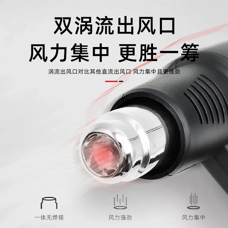 Pistola de aire caliente, herm - Heat Gun Small reseña y precio
