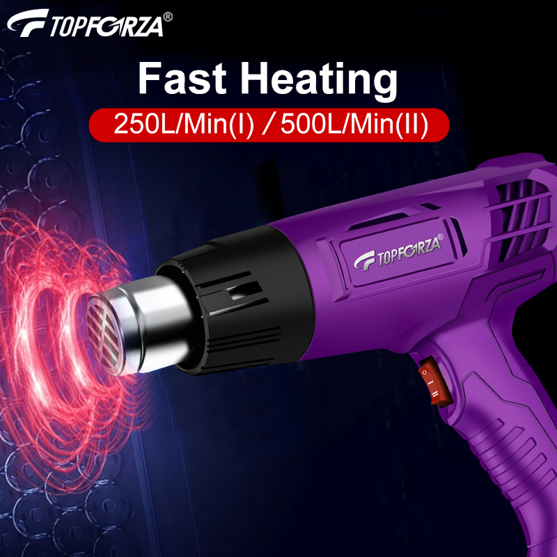 Mini Pistola de Calor Industri - Heat Gun Small reseña y precio
