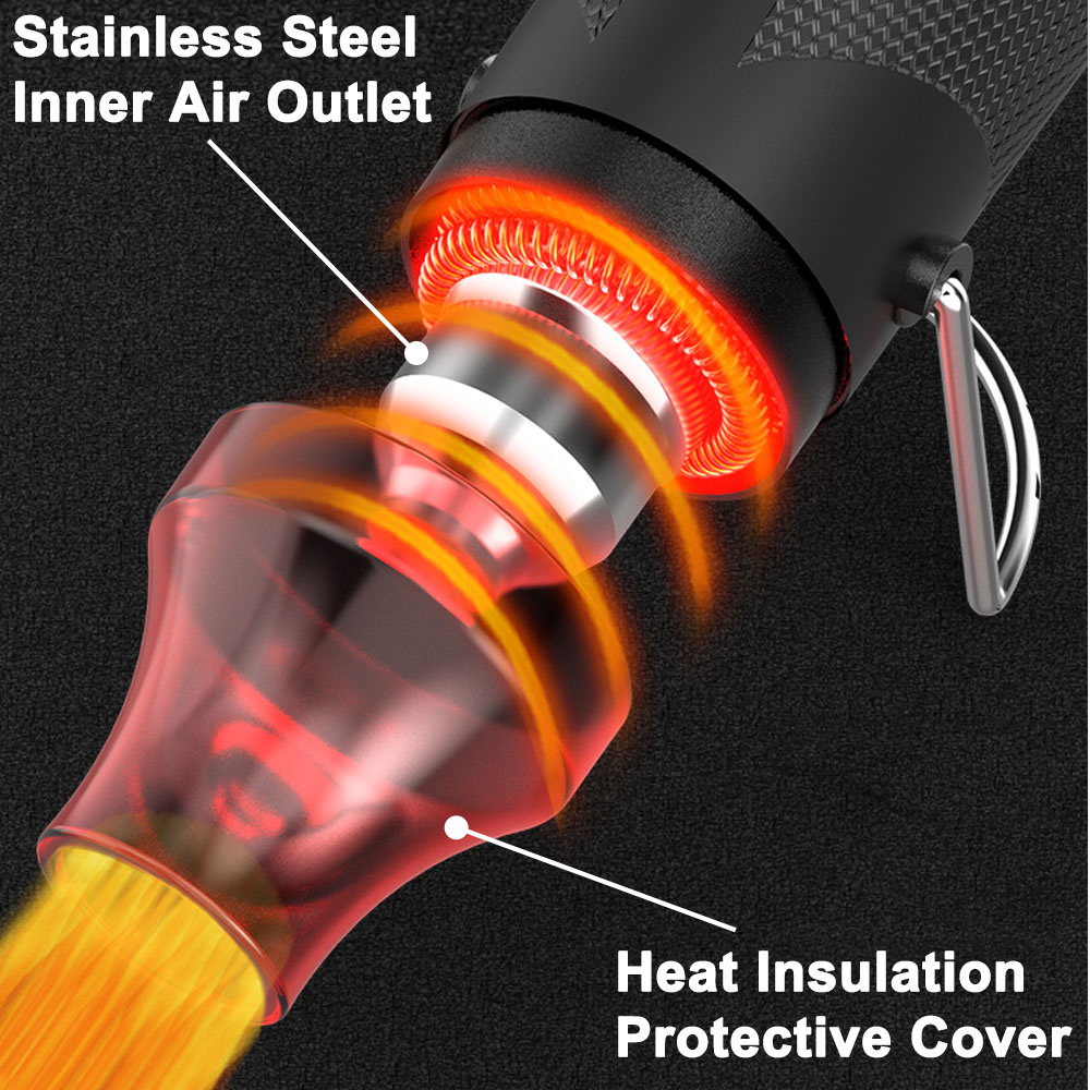 Pistola de calor de aire calie - Heat Gun Small reseña y precio